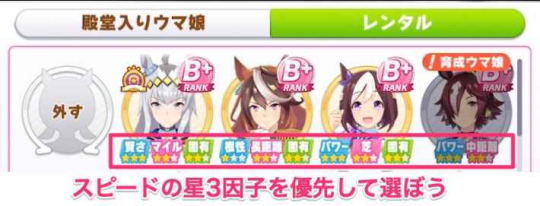 闪耀！优俊少女（赛马娘）因子继承相适性