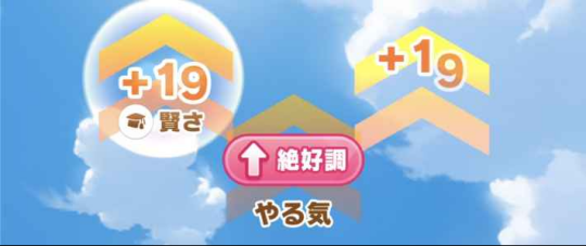 闪耀！优俊少女（赛马娘）育成序盘及中盘