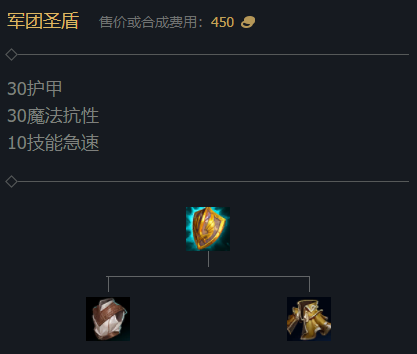 《云顶之弈》s9.5军团圣盾效果是什么
