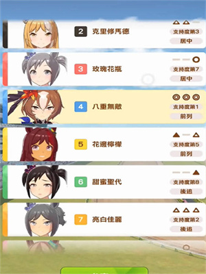闪耀！优俊少女（赛马娘）保底机制介绍
