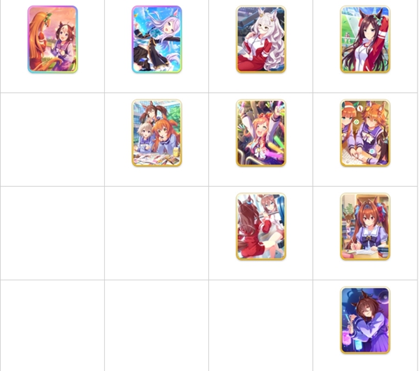 闪耀！优俊少女（赛马娘）支援卡强度排行榜