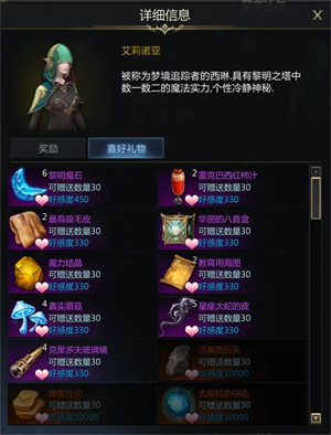 命运方舟罗亨达尔NPC好感度攻略