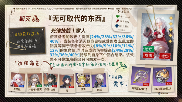 《崩坏星穹铁道》饮月君突破材料/光锥/遗器/配队攻略一览