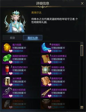 命运方舟罗亨达尔NPC好感度攻略