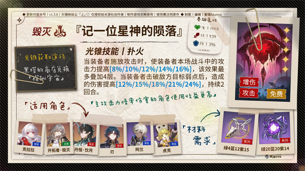 《崩坏星穹铁道》饮月君突破材料/光锥/遗器/配队攻略一览