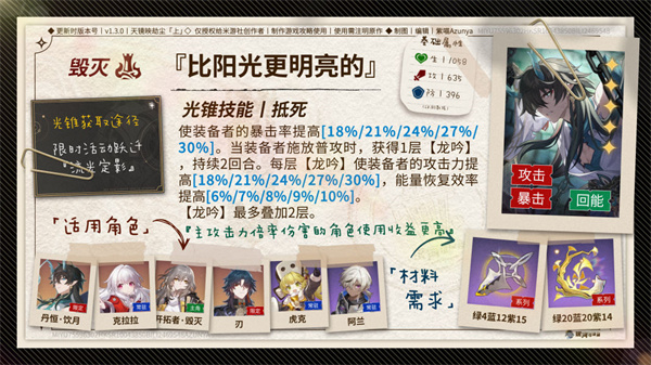 《崩坏星穹铁道》饮月君突破材料/光锥/遗器/配队攻略一览