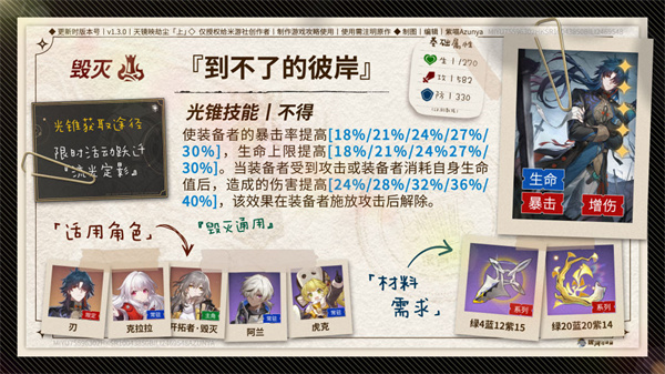 《崩坏星穹铁道》饮月君突破材料/光锥/遗器/配队攻略一览