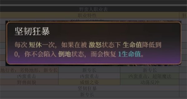 博德之门3野蛮人常驻技能推荐