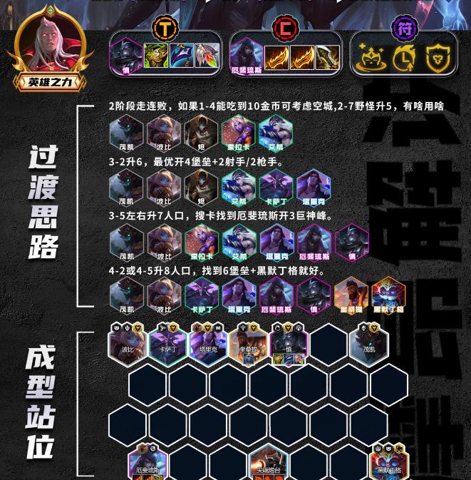 金铲铲之战S9.5六堡垒厄斐琉斯玩法配置