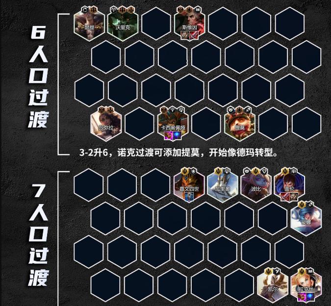 金铲铲之战S9.5七德玛3C玩法配置