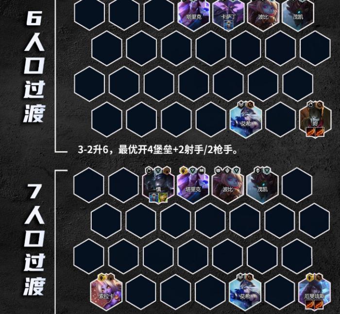 金铲铲之战S9.5六堡垒厄斐琉斯玩法配置