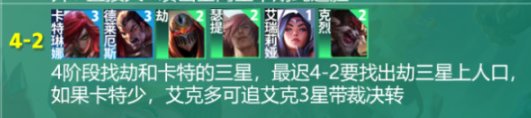 金铲铲之战S9.5六裁决劫玩法配置