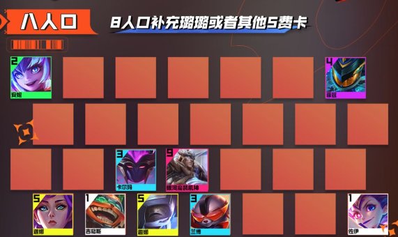 金铲铲之战S9.5九星盖伦配置玩法