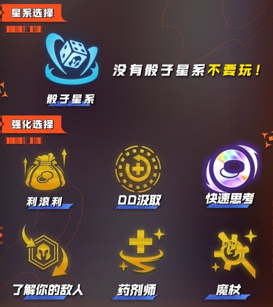 金铲铲之战S9.5九星盖伦配置玩法