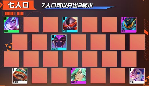 金铲铲之战S9.5九星盖伦配置玩法