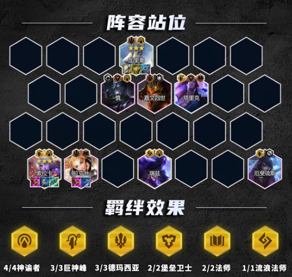 金铲铲之战S9.5巨神索拉卡玩法配置分享