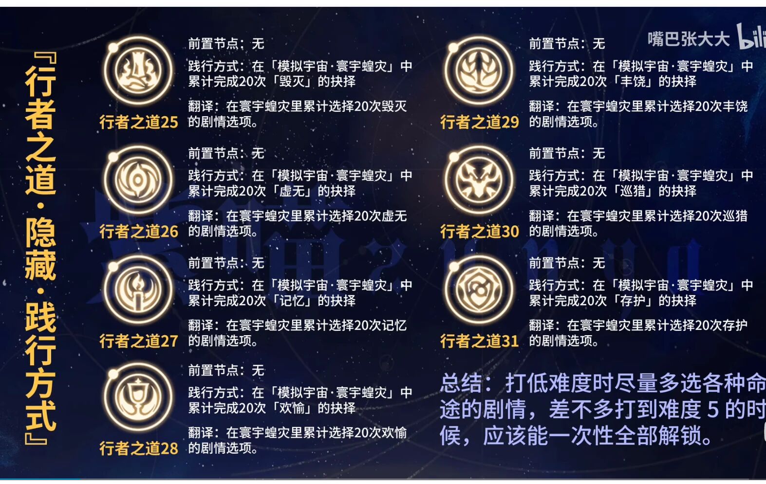《崩坏星穹铁道》隐藏行者之道触发攻略