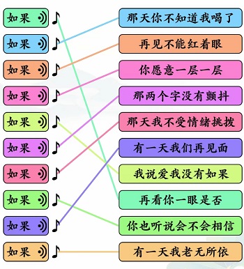 文字玩出花如果之歌二攻略