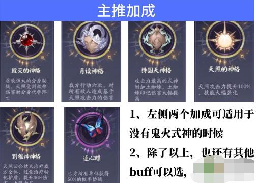 阴阳师七周年破晓时分肉鸽阵容