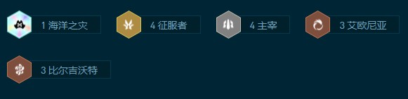 云顶之弈S9.5 4433尼菈霞玩法配置攻略