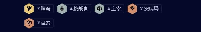 云顶之弈s9.5贪欲狼人玩法配置攻略