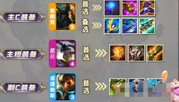 云顶之弈s9.5比尔船长玩法配置攻略