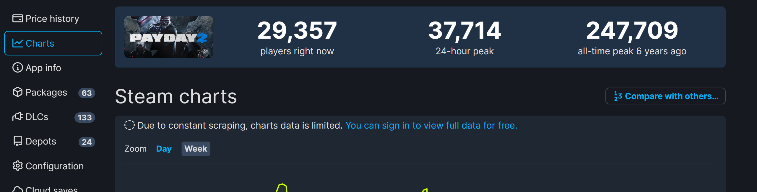 《收获日3》现已推出 Steam中文评价多半差评