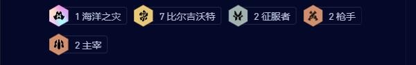云顶之弈s9.5高比征服者尼菈配置玩法