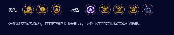 云顶之弈s9.5高比征服者尼菈配置玩法