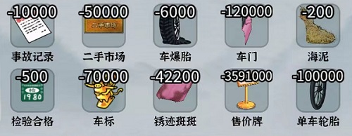 编个笑话大嫂买车攻略 编个笑话大嫂买车攻略