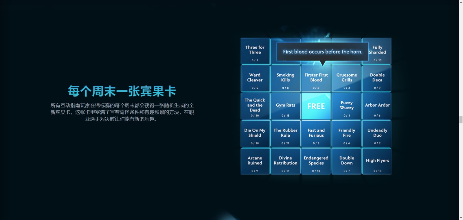 《DOTA2》TI12互动指南上线！