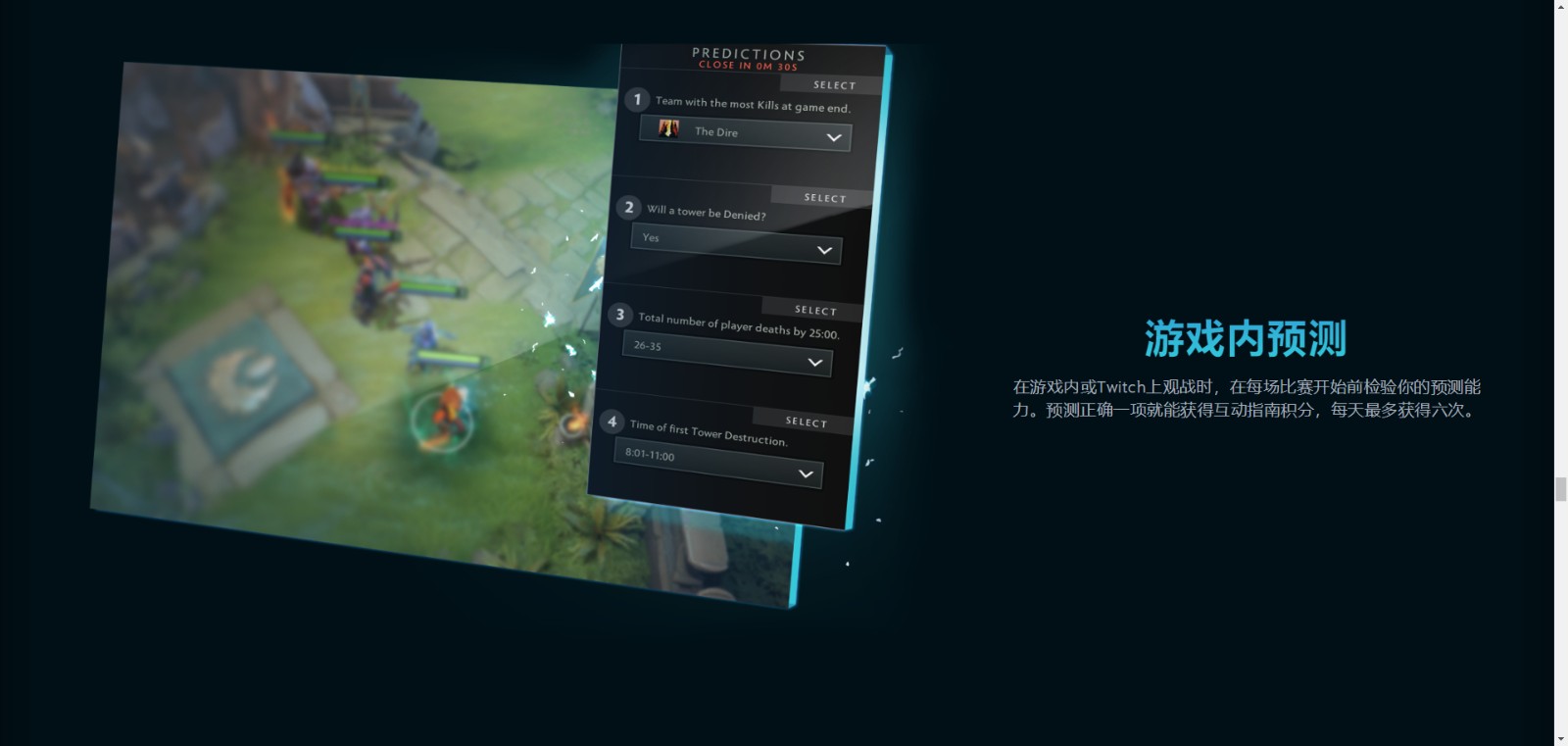 《DOTA2》TI12互动指南上线！