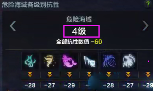 命运方舟航海合作任务流程