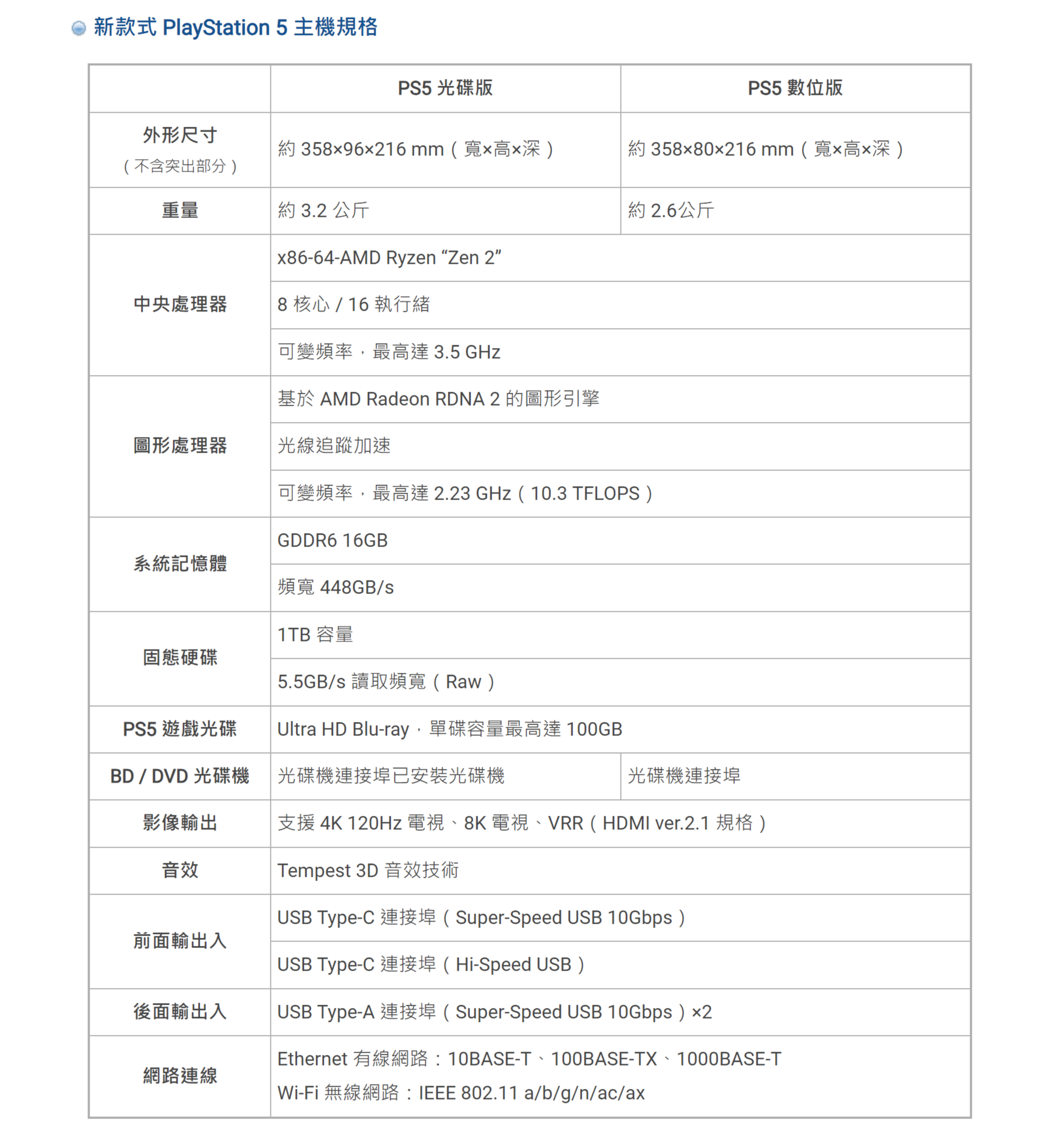 ps5游戏价格(PS5游戏价格和switch 游戏价格)