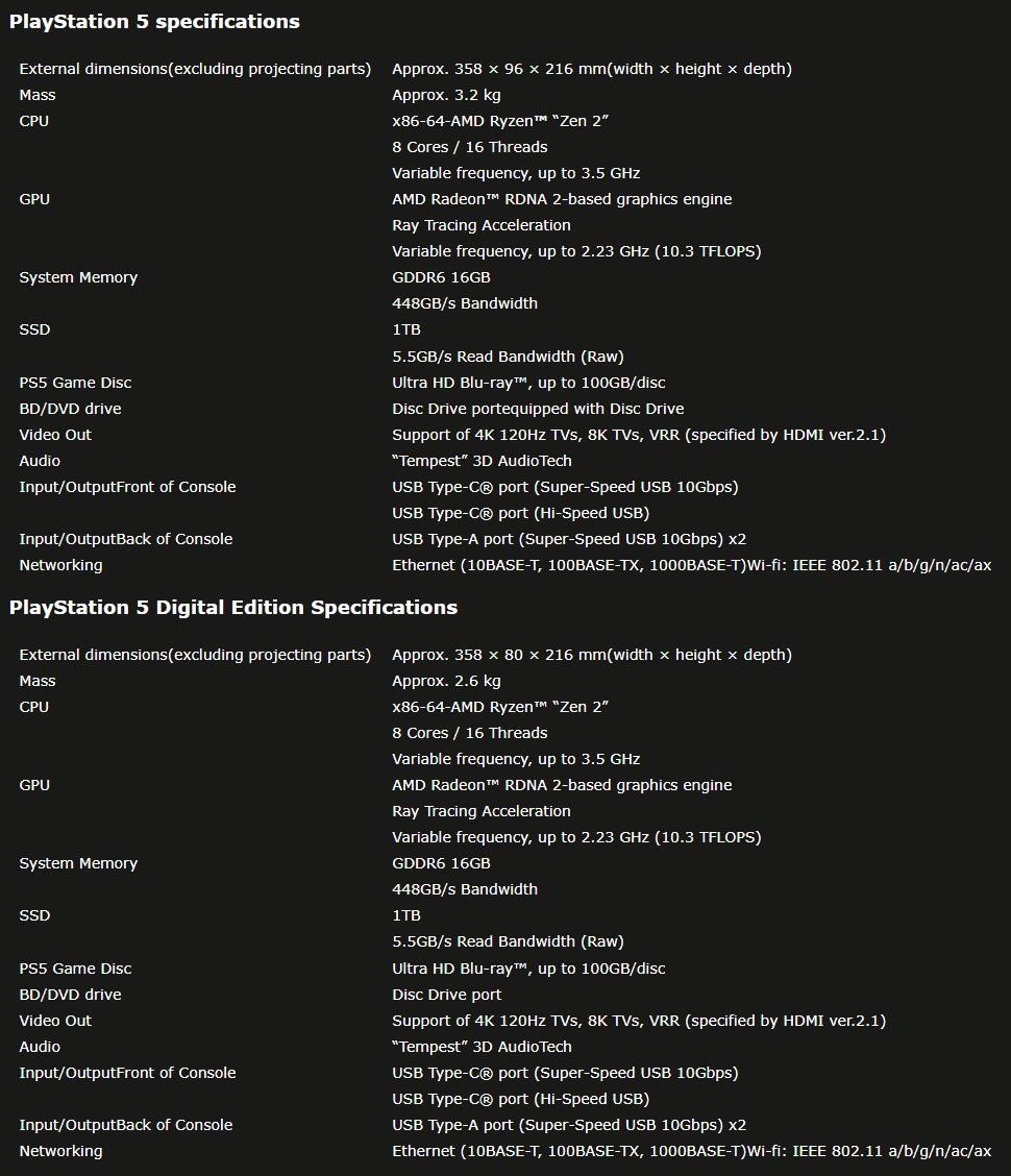 PS5 Slim正式官宣！圣诞假期发售 数字版可加光驱