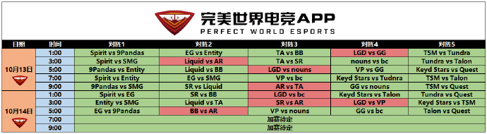 《DOTA2》TI12小组赛分组公布：所有战队组内进行BO2循环较量