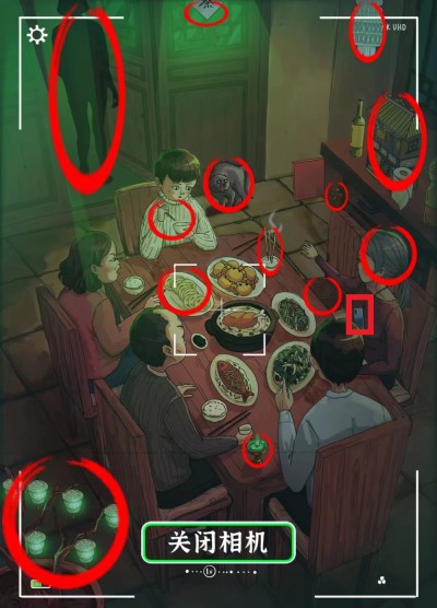 编个笑话诡异聚餐攻略