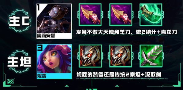 云顶之弈s9.5发条堡垒奶玩法配置