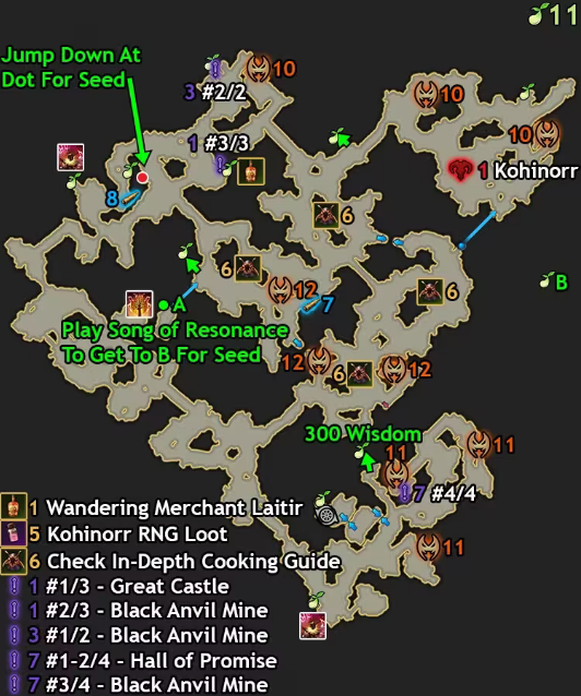 命运方舟永恩冒险之书攻略