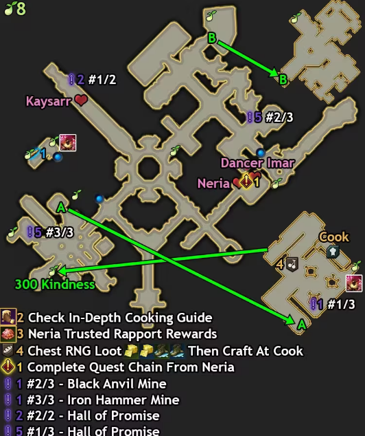 命运方舟永恩冒险之书攻略