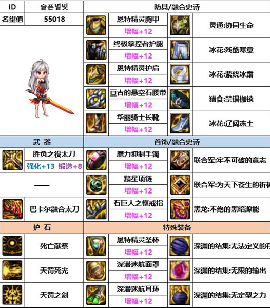 dnf神界版暗帝装备搭配推荐 dnf神界版暗帝装备搭配推荐