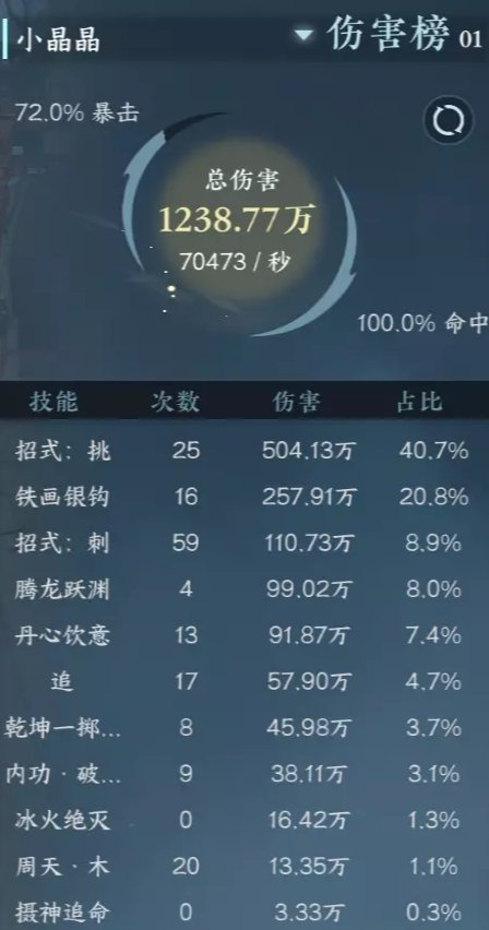逆水寒手游狼戒带一个还是两个