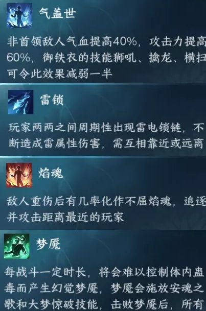 逆水寒手游单人秘境15层各副本难点