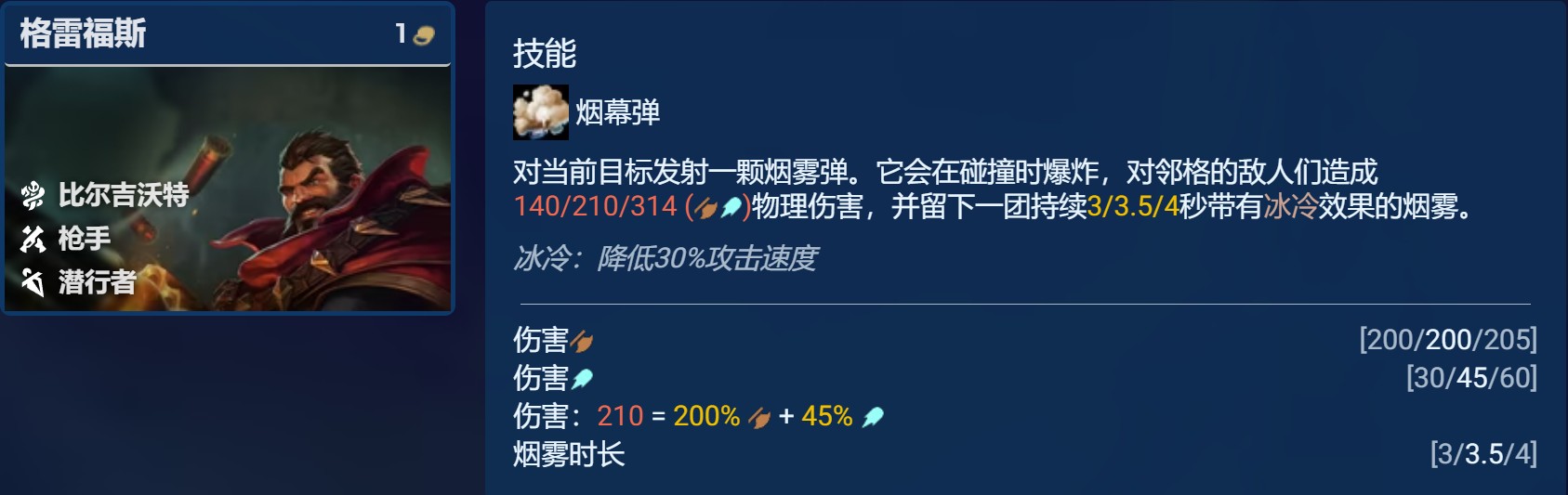 金铲铲之战s9.5成双男枪玩法配置