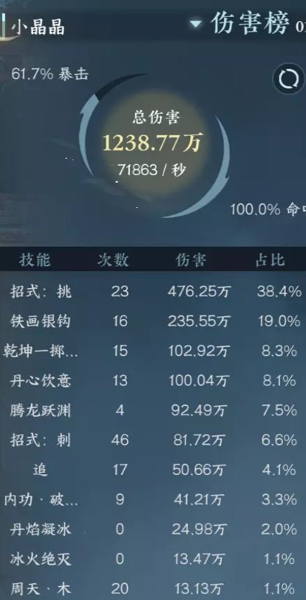 逆水寒手游狼戒带一个还是两个