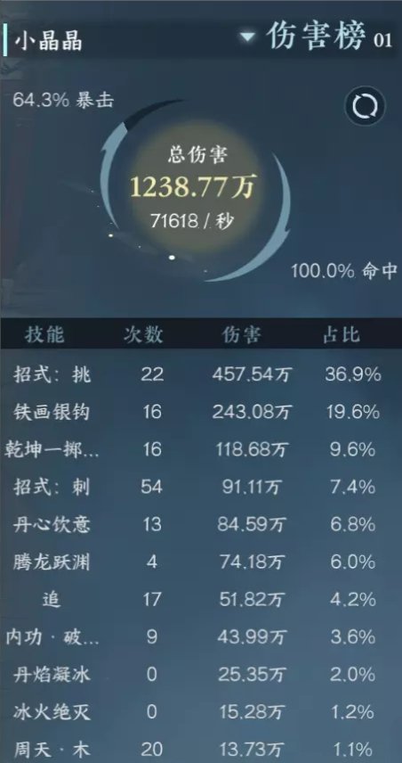 逆水寒手游狼戒带一个还是两个