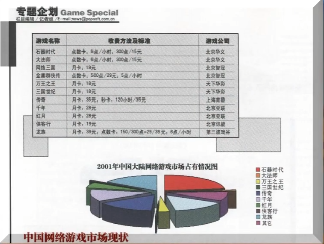 大厂游戏为何爱上“复古”？从拥有22年历史的经典IP游戏《石器时代：觉醒》说起