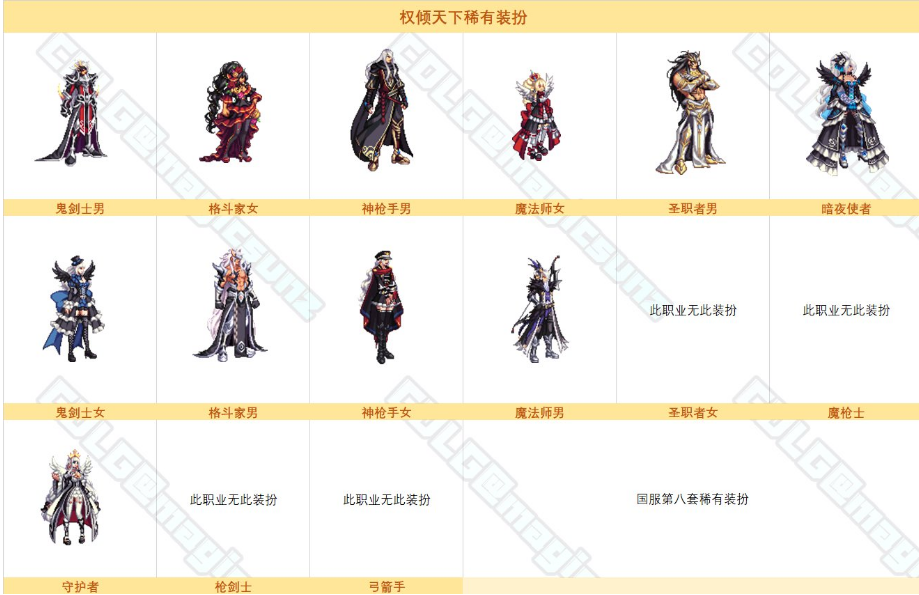 dnf秋之风稀有天空装扮一览