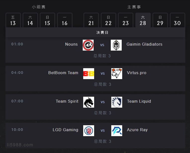 TI12国际邀请赛八强名单出炉，LGD和AR战队相遇