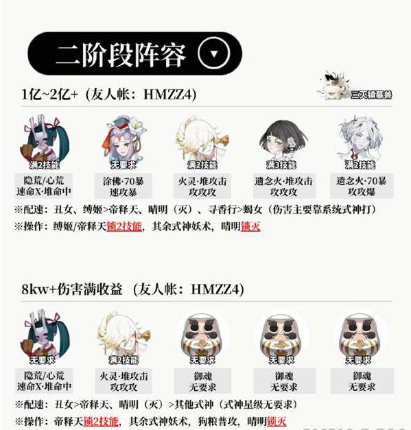 阴阳师伊邪娜美二阶段活动中用什么阵容好